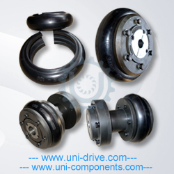 Tyre-cplg-New