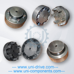 URN-Cplg-New